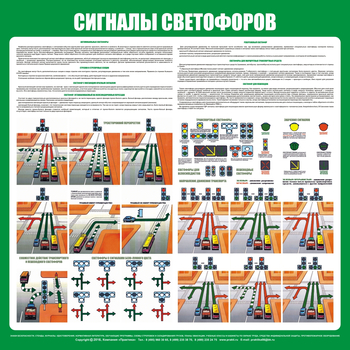 С39 Стенд сигналы светофоров (1000х1000х3 мм, прямая печать на пластик) - Стенды - Стенды по безопасности дорожного движения - магазин "Охрана труда и Техника безопасности"